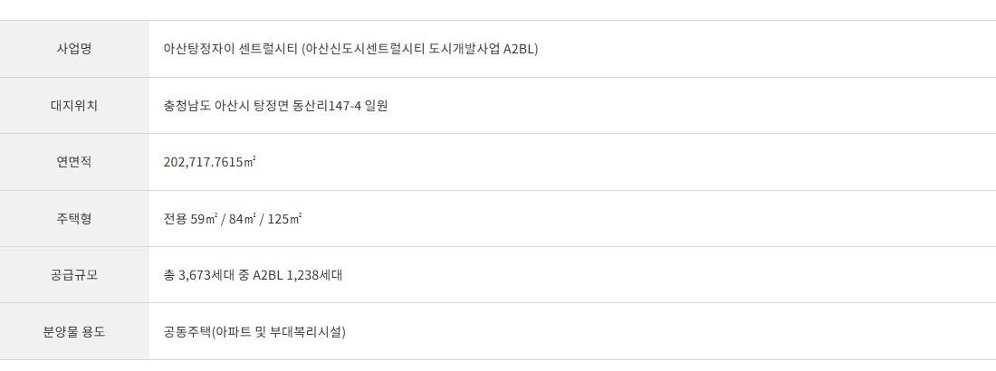 아산_탕정_자이_센트럴시티_모델하우스_개요2.jpg