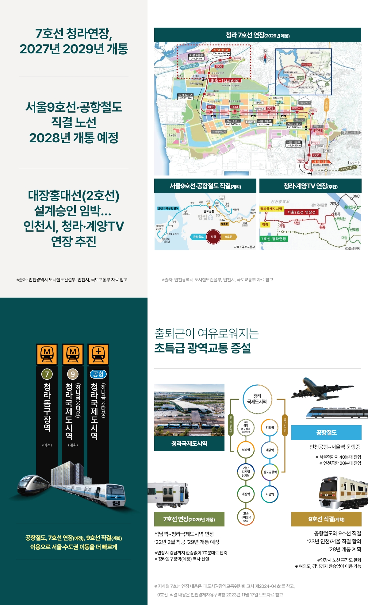 교통환경.jpg